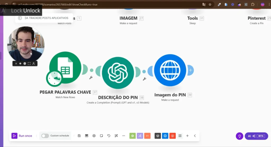 Automação da criação de imagens
