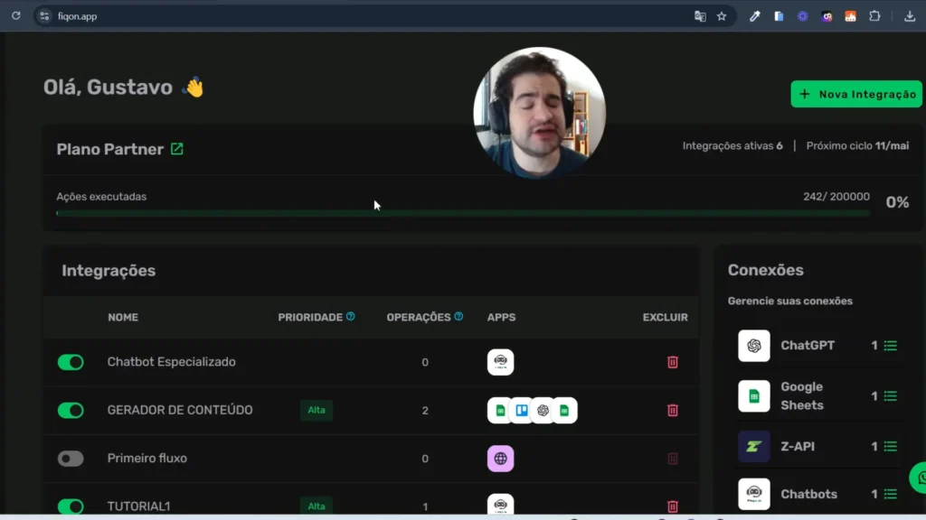 Visão geral da plataforma FiqOn