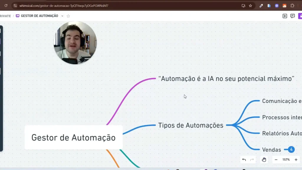 Gustavo falando sobre o papel do gestor de automação
