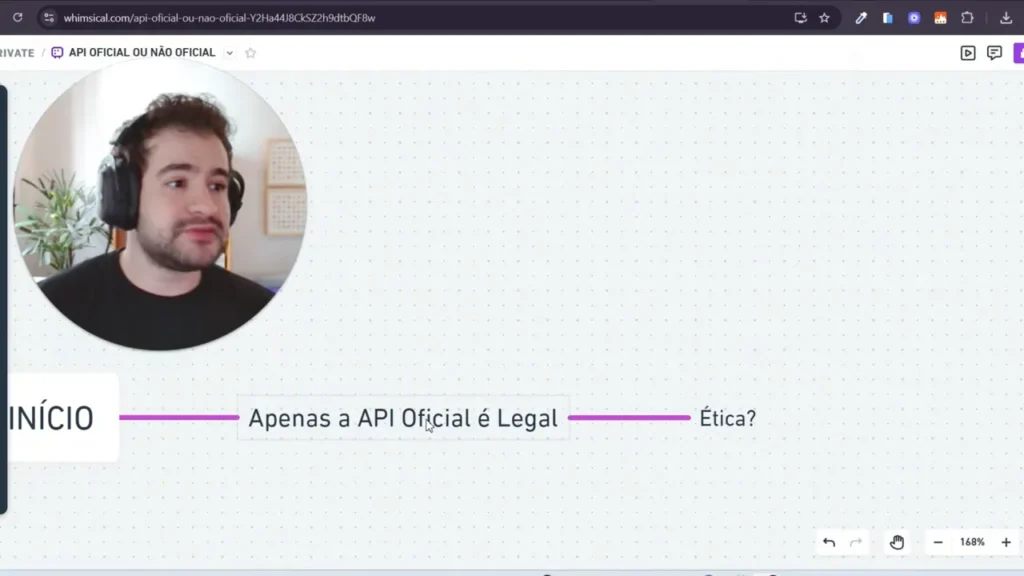 Tela de mapa mental com o texto 'Apenas a API Oficial é Legal' claramente visível e pequena visualização do apresentador à esquerda