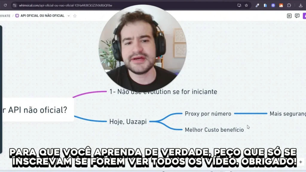 imagem clara do mapa mental sobre escolha entre API oficial e não oficial com ramos 'Proxy por número' e 'Melhor Custo benefício' e webcam do apresentador