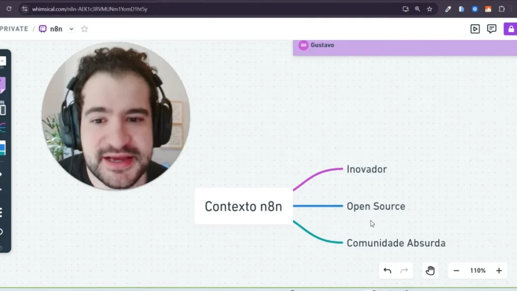 Imagem n&iacute;tida do mapa mental 'Contexto n8n' com as labels 'Inovador', 'Open Source' e 'Comunidade Absurda'.
