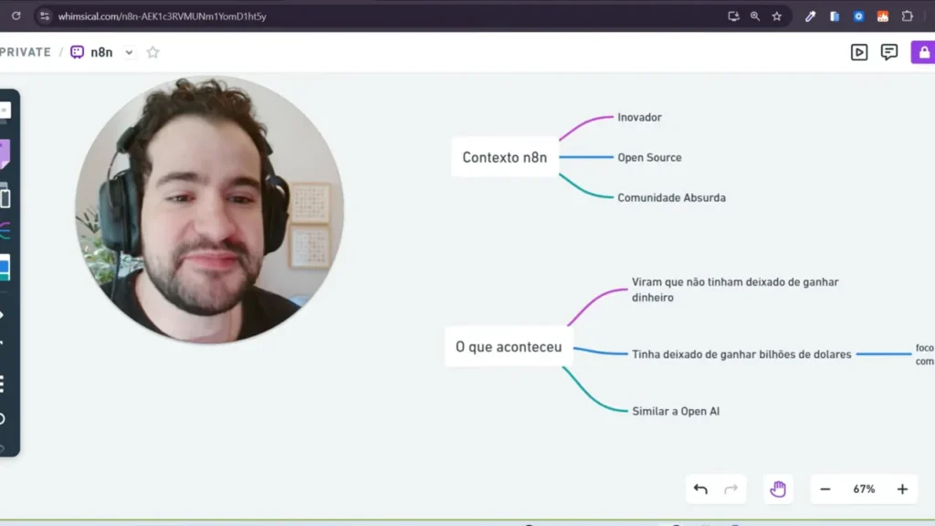 Mapa mental com o t&iacute;tulo 'Contexto n8n' e o bloco 'O que aconteceu', apresentador &agrave; esquerda e ramos claros