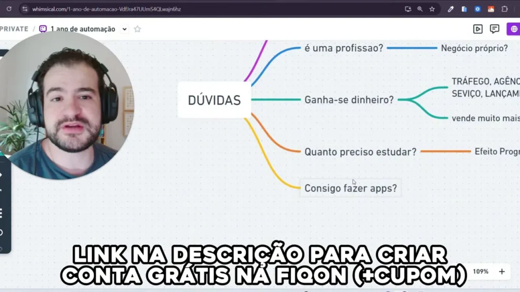 Imagem nítida de um mapa mental com o título 'DÚVIDAS' e ramos coloridos incluindo 'Consigo fazer apps?', com miniatura do apresentador no canto
