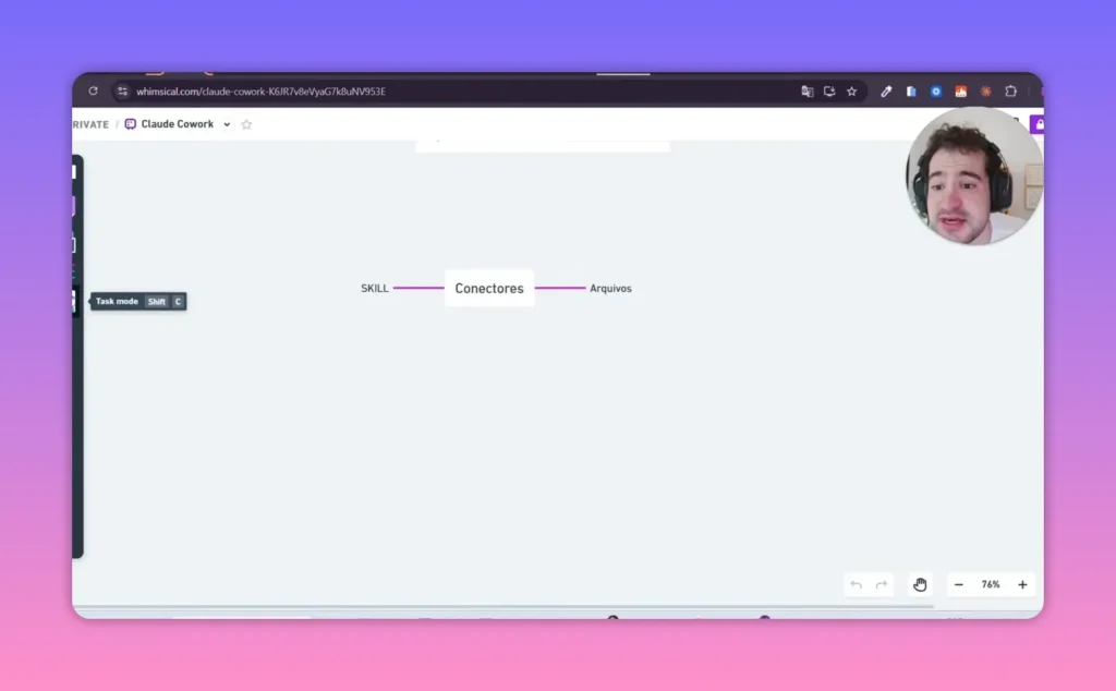 Interface do Claude Cowork com etapas SKILL, conectores e arquivos no fluxo