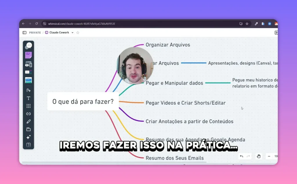 Claude Cowork exibindo tarefas recomendadas como organizar arquivos, criar anotações e resumir emails