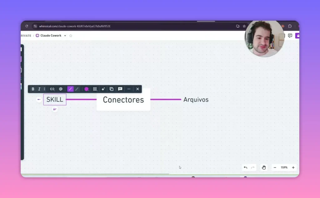 Tela mostrando o módulo de “SKILL” no Claude Cowork com “Conectores” e “Arquivos”