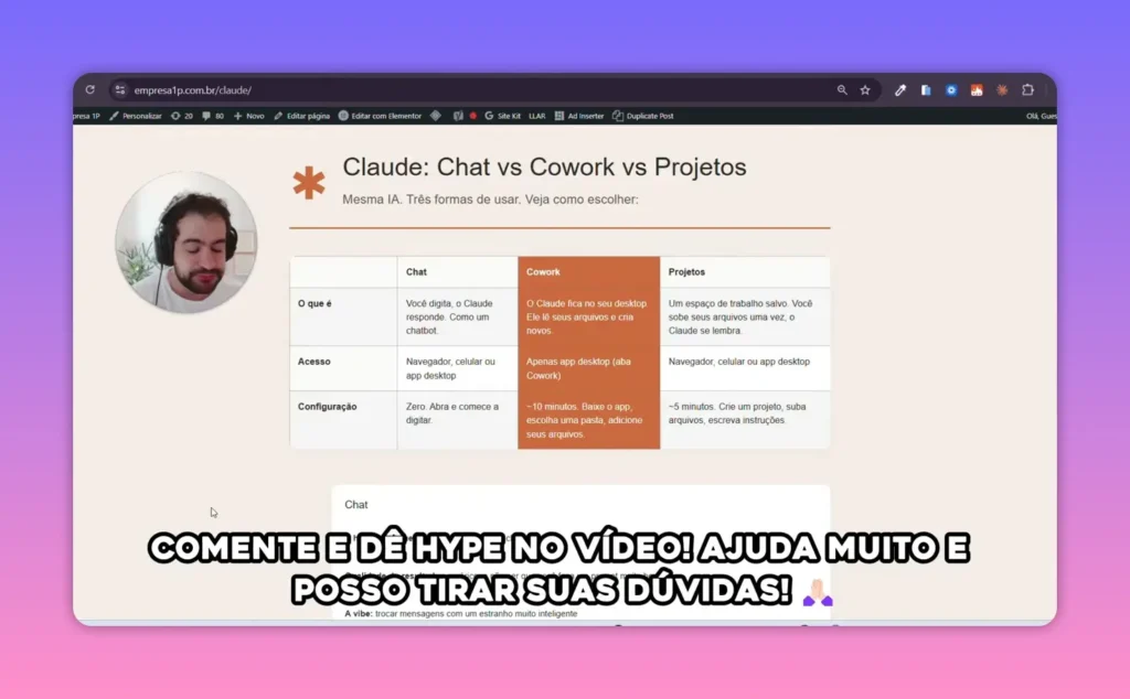 Guia visual Chat vs Cowork vs Projetos no Claude