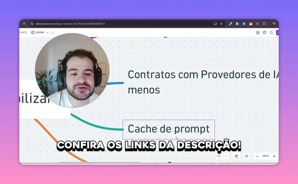Tela com diagrama mencionando contratos com provedores de IA, arbitragem de tokens e cache de prompt