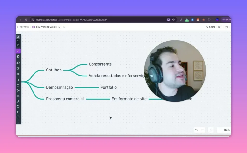Mapa mental com etapas de dores, onde, como, convers&atilde;o e proposta comercial