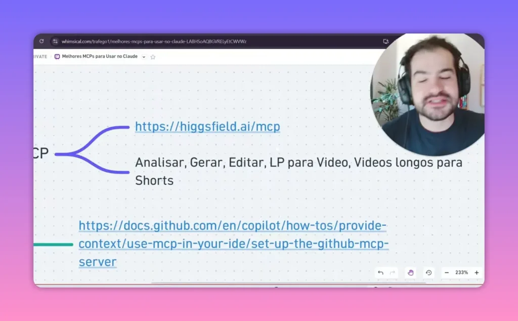 Mapa mental destacando Higgsfield MCP com descri&ccedil;&atilde;o de analisar gerar editar e criar shorts