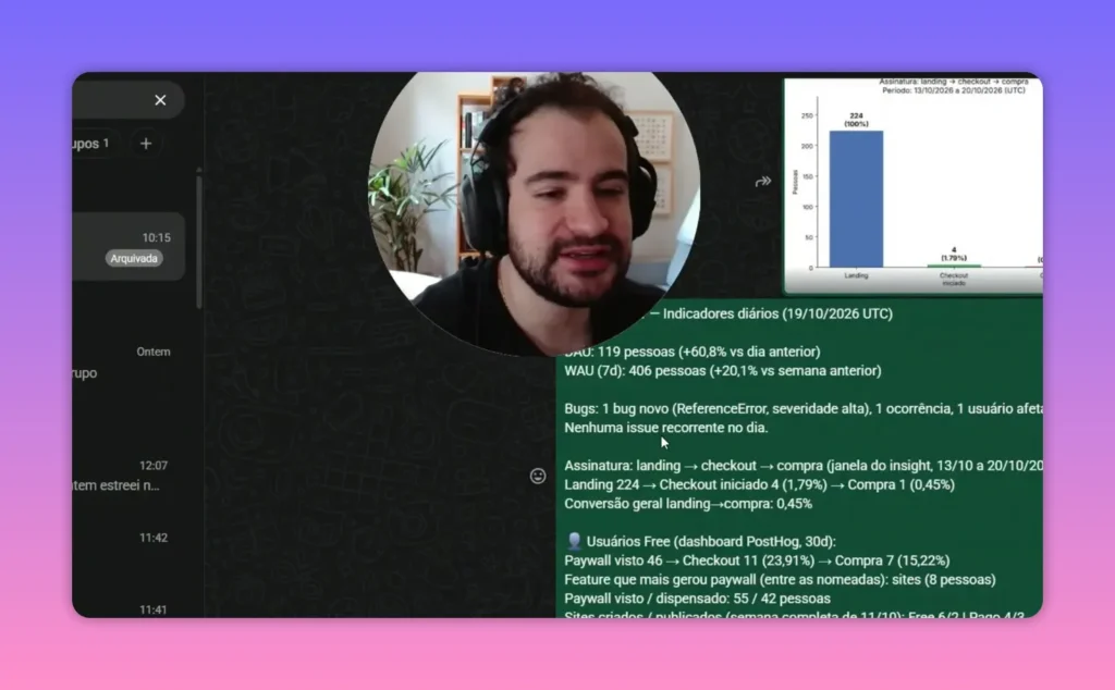 WhatsApp com mensagem de relat&oacute;rio e imagem de gr&aacute;fico de barras acima do texto